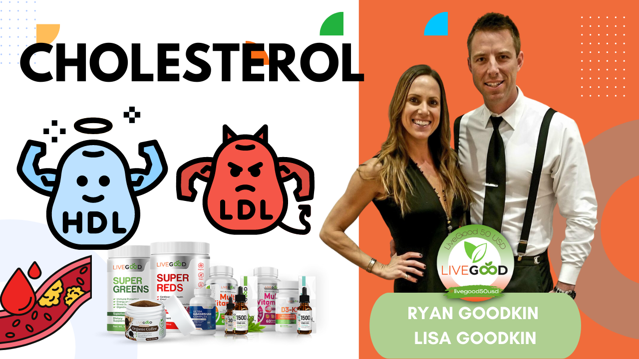 Hosts: Rayn Goodkin and Lisa GoodKin In this video discussion, two experts, Rayn Goodkin and Lisa GoodKin, delve into the topic of cholesterol and its impact on heart health.